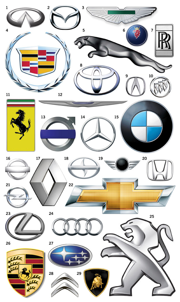 Car Logos With Birds